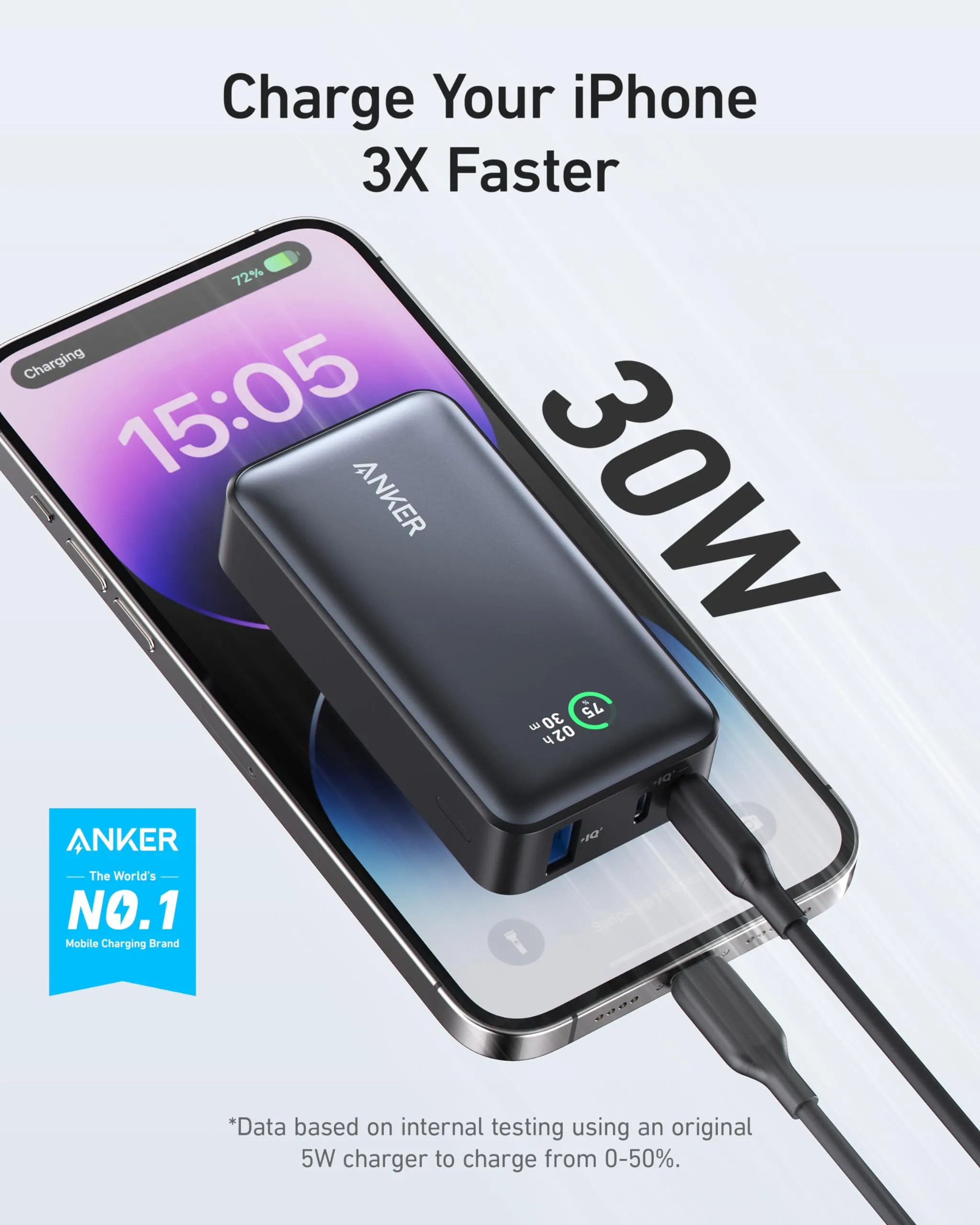 Anker <b>533</b> Power Bank (PowerCore 30W)